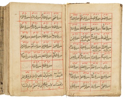 Lot 119 - Quran. [North West India, 1691-1692]