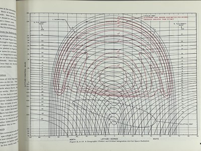 Lot 350 - United States Air Force- Air Force Systems Command, 1st July 1965