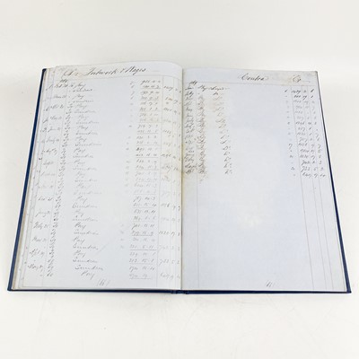 Lot 85 - A Cornish Mining Accounts Book