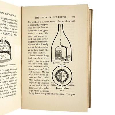 Lot 510 - (Science)