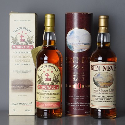 Lot 168 - Ben Nevis Ten Years Old.