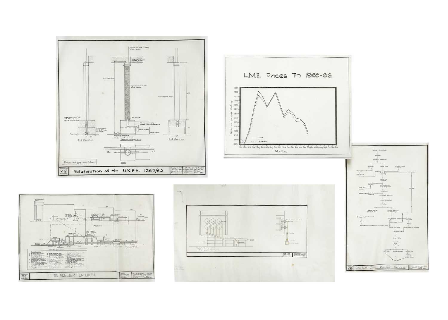 Lot 181 - 'Plan of North Penstruthal Mine'