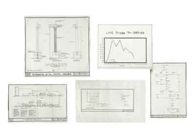 Lot 181 - 'Plan of North Penstruthal Mine'