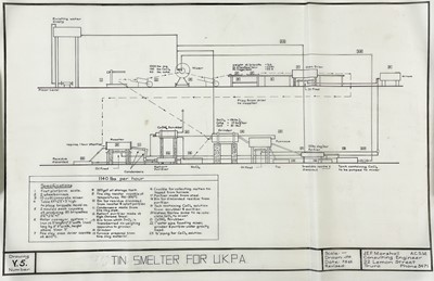 Lot 181 - 'Plan of North Penstruthal Mine'