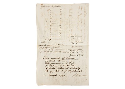 Lot 167 - (MS affidavit) Luttrell Wynne