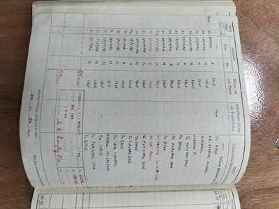 Lot 1179 - The War Gallery