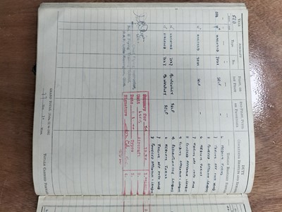 Lot 1179 - The War Gallery