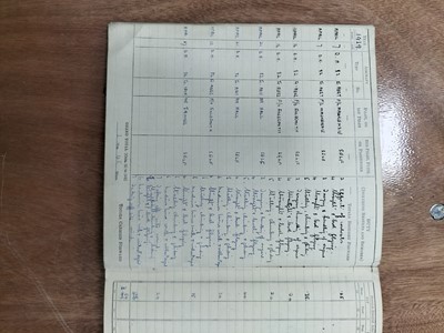 Lot 1179 - The War Gallery