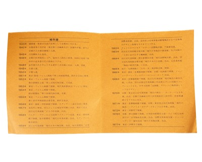 Lot 614 - Junkichi KUMAKURA (1920-1985)