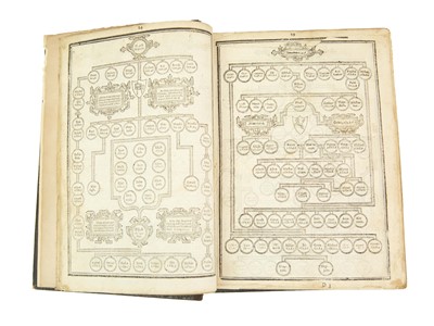 Lot 49 - A Robert Barker 1615 'Breeches' bible.
