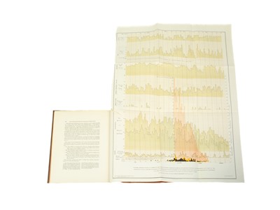 Lot 6 - (Authors own copy) Henry Wentworth Acland