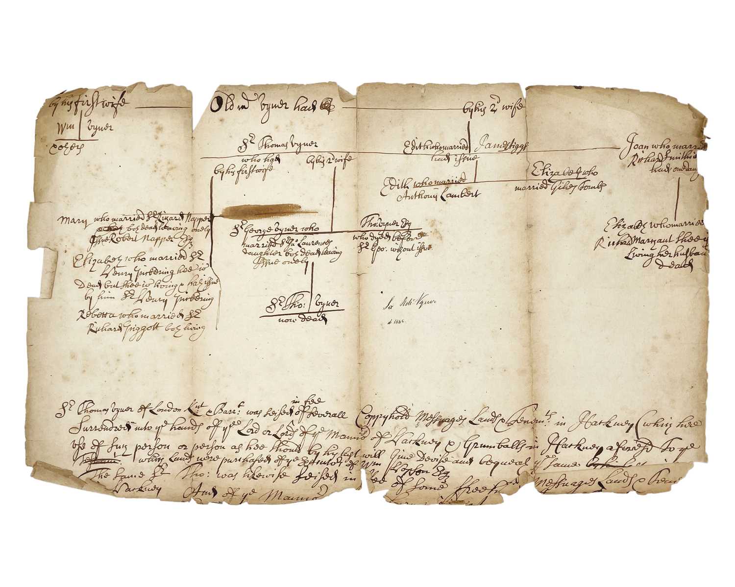 Lot 3 - (Hackney, London) Sir Thomas Vyner, 1st Baronet (1588–1665)