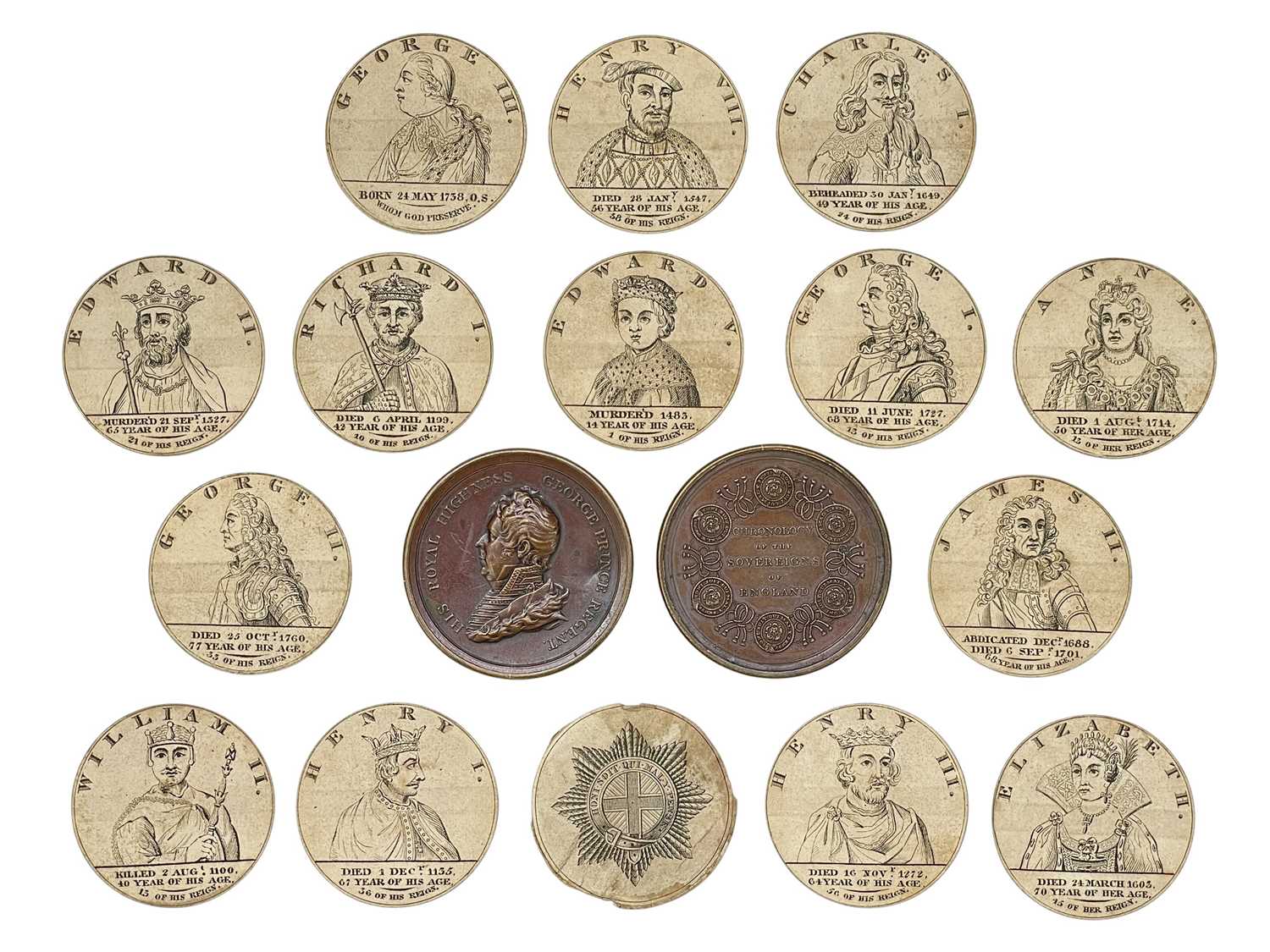 Lot 31 - Chronology of the Sovereigns of England.