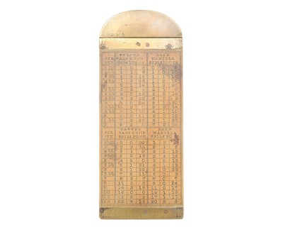 Lot 75 - A boxwood and brass rope gauge.