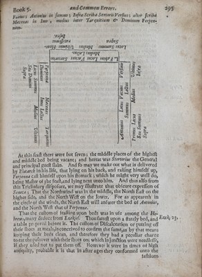 Lot 9 - Sir Thomas Browne (1605-1682)