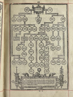 Lot [Geneva or Breeches Bible in English]