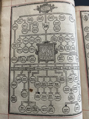 Lot 12 - [Geneva or Breeches Bible in English] Christopher Barker Publisher, 1599