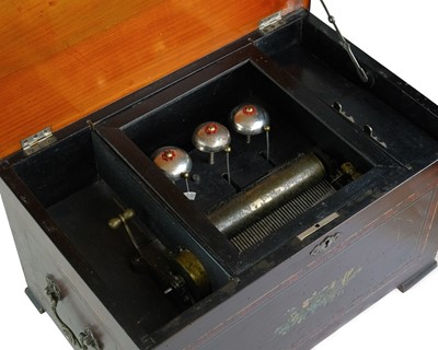 Lot 11 - A late 19th century Swiss bells in sight music box.