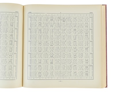 Lot 20 - (Pre‑Computer Era Number‑Theory) Dr. George Kavan (Jiří Kaván)