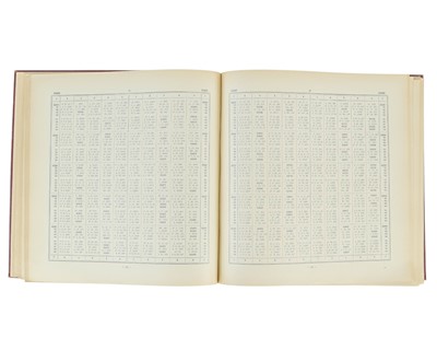 Lot 20 - (Pre‑Computer Era Number‑Theory) Dr. George Kavan (Jiří Kaván)