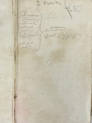 Lot 46 - The Young Woman's Companion or Female Instructor