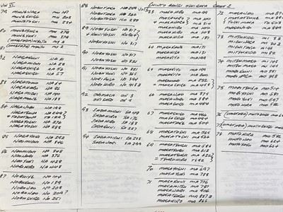 Lot 33 - Mayling Soong Chiang and Chiang Kai-Shek