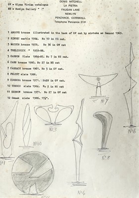 Lot 146 - Denis MITCHELL (1912-1993) Sculpture Sketches...