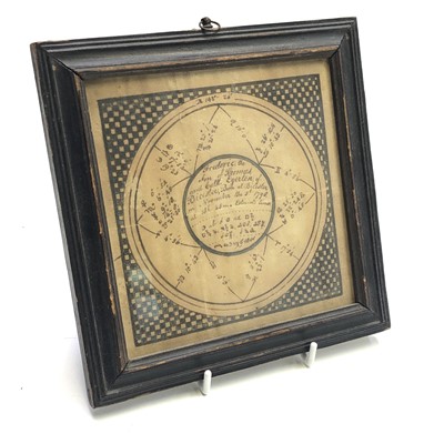 Lot 67 - A George III birth plaque for Frederic Egerton...