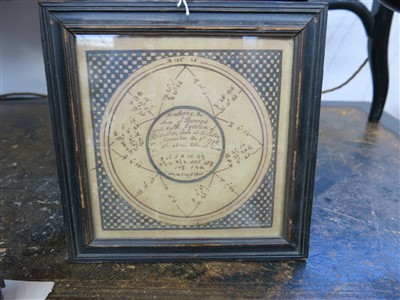 Lot 67 - A George III birth plaque for Frederic Egerton...