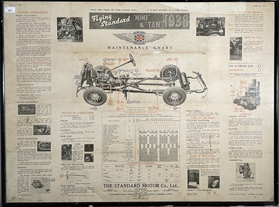 Lot 261 - A Standard Motor Co maintenance wall chart for...