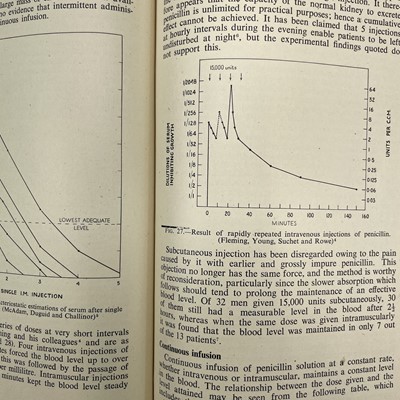 Lot 278 - Prof Sir ALEXANDER FLEMING. 'Penicillin. It's...