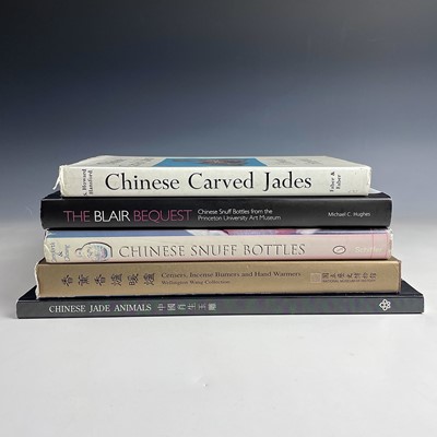 Lot 360 - Wellington Wang Collection, Censers, Incense...