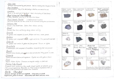 Lot 128 - A collection of mineral specimens.