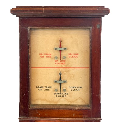 Lot 660 - Signal Box Up / Down Line Line Clear / Line Occupied Signal Equipment