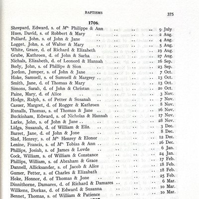 Lot 87 - Miss Susan E. Gay, Mrs Howard Fox, Miss Stella Fox , H. Tapley-Soper.