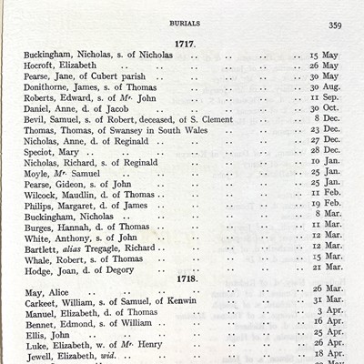 Lot 87 - Miss Susan E. Gay, Mrs Howard Fox, Miss Stella Fox , H. Tapley-Soper.