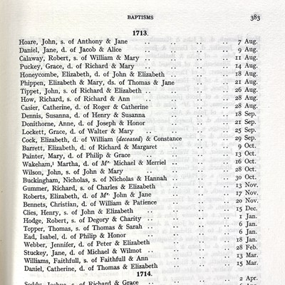 Lot 87 - Miss Susan E. Gay, Mrs Howard Fox, Miss Stella Fox , H. Tapley-Soper.