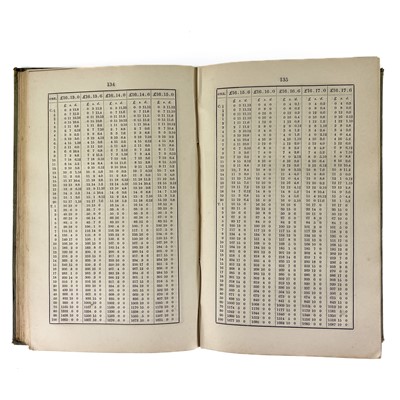 Lot 62 - John F. Penrose and William M. Grylls, 'Copper Ore Tables,' 1858.