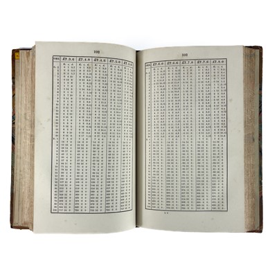 Lot 63 - John Provis. 'Tables useful in Several Branches of the Copper Trade, in Four Parts,' 1832.