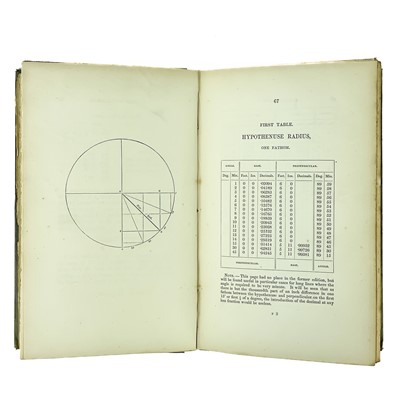 Lot 202 - John Budge. 'The Practical Miner’s Guide,' 1845.